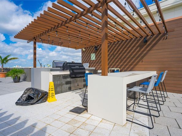 3250 NE 1st Ave 702, Miami FL 33137