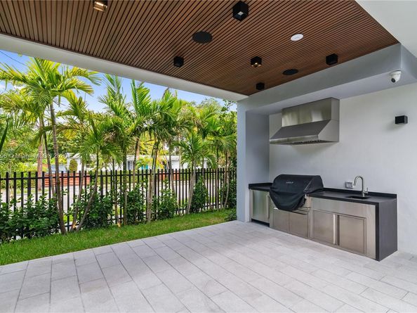 4235 NW 1st Ave, Miami FL 33127