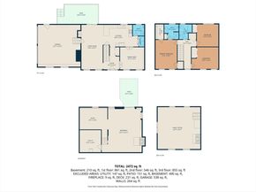 2 Tee Jay Ln, Blackstone MA 01504