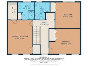 2 Tee Jay Ln, Blackstone MA 01504