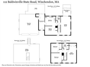 112 Baldwinville State Rd, Winchendon MA 01475