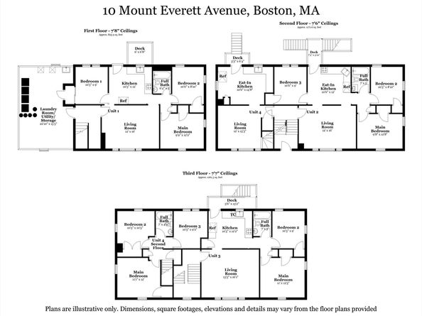 10 Everett Avenue, Boston MA 02125