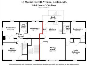 10 Everett Avenue, Boston MA 02125