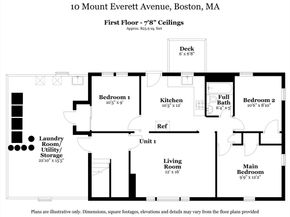 10 Everett Avenue, Boston MA 02125