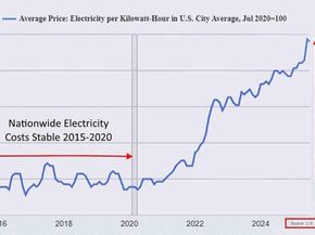 205 Roosevelt Terrace, Santa Cruz CA 95060