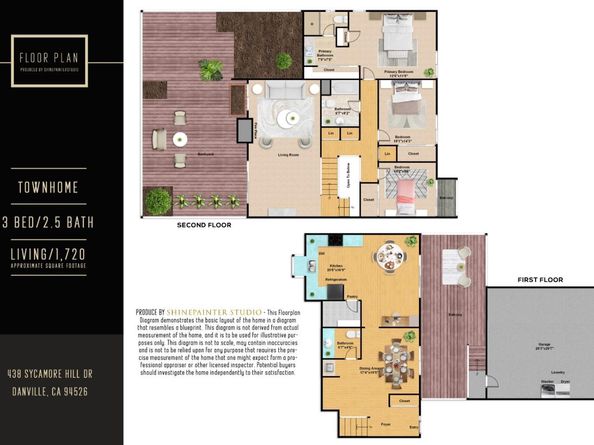 438 Sycamore Hill Drive, Danville CA 94526