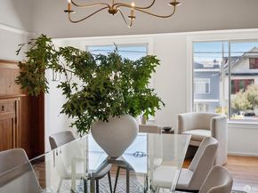 612 39th Avenue, San Francisco CA 94121