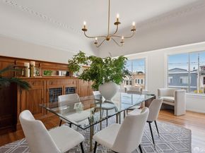 612 39th Avenue, San Francisco CA 94121