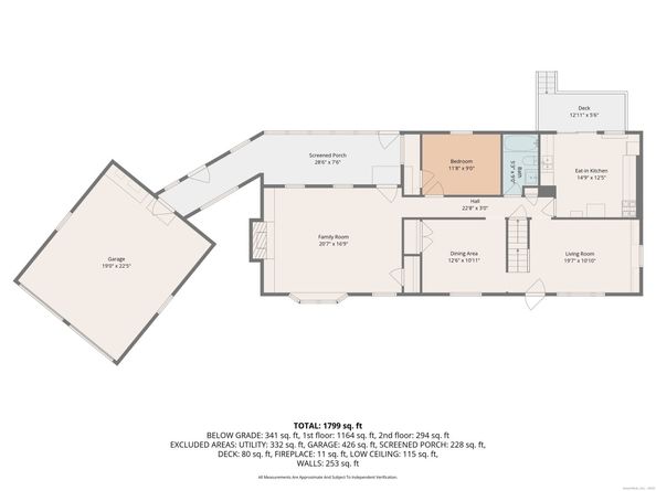 246 Romanock Road, Fairfield CT 06825