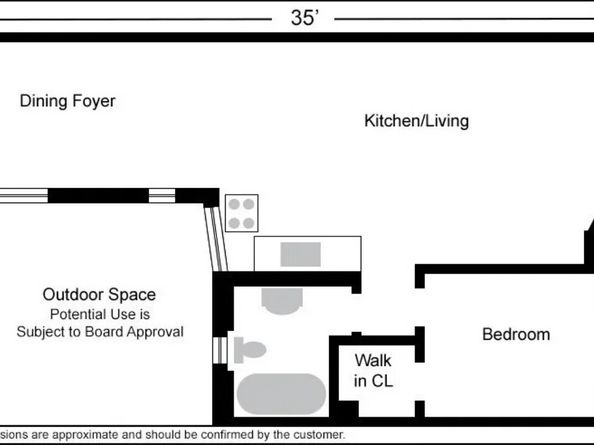 149 Ave C 2F, New York NY 10009