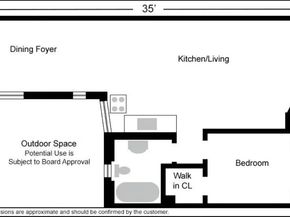 149 Ave C 2F, New York NY 10009