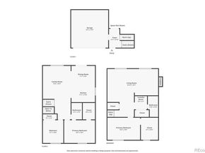 3247 S Ensenada Way, Aurora CO 80013