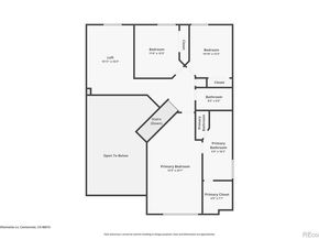 19976 E Williamette Lane, Centennial CO 80015