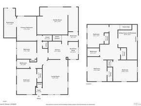 1187 Syracuse Street, Denver CO 80220