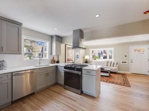 4745 S Sherman Street, Englewood CO 80113