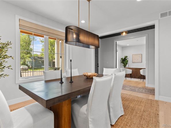 3256 S Corona, Englewood CO 80113