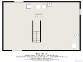 2155 E Noble Place, Centennial CO 80121