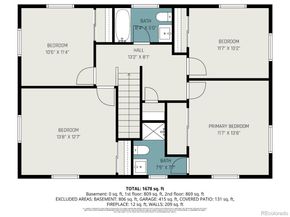 2155 E Noble Place, Centennial CO 80121