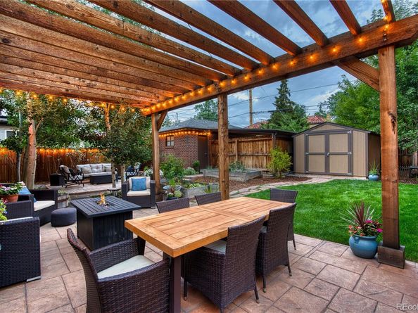 1368 Locust Street, Denver CO 80220