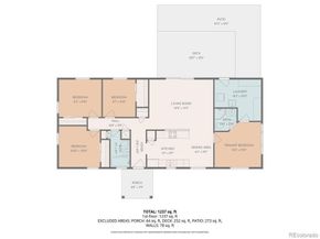 2901 Lorraine Court, Boulder CO 80304