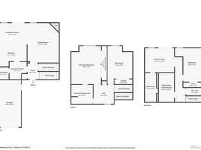 10685 W Apishapa Pass, Littleton CO 80127