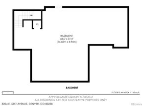 8204 E 51st Avenue, Denver CO 80238