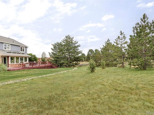 Undisclosed Address #9755922, Centennial CO 80016