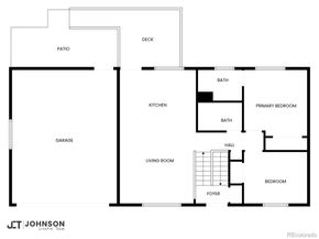 4423 Alberta Court, Boulder CO 80301