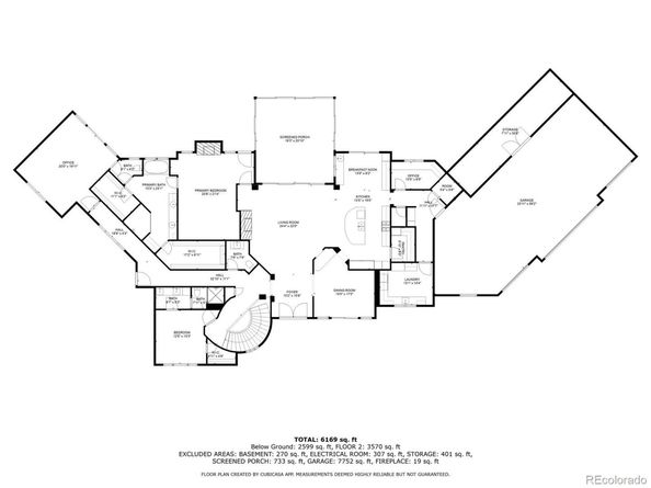 6302 Charrington Drive, Cherry Hills Village CO 80111