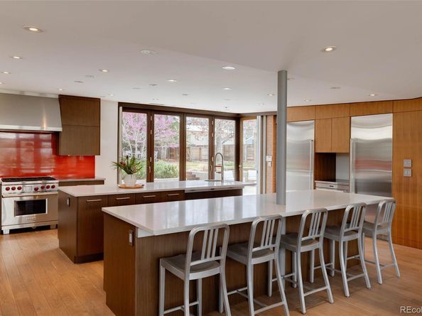 101 S Humboldt Street, Denver CO 80209