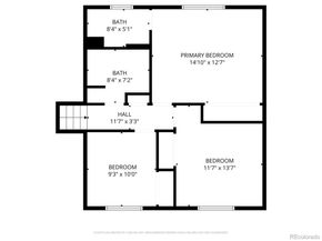 7964 E Costilla Boulevard, Centennial CO 80112