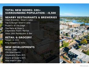 3936 W Colfax Avenue, Denver CO 80204