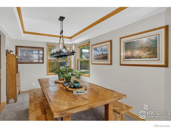 1840 Red Cloud Road, Longmont CO 80504