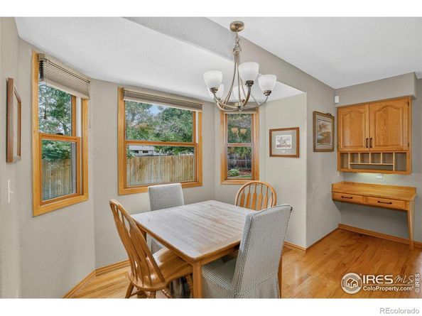 1840 Red Cloud Road, Longmont CO 80504