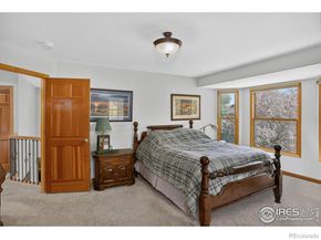 1840 Red Cloud Road, Longmont CO 80504