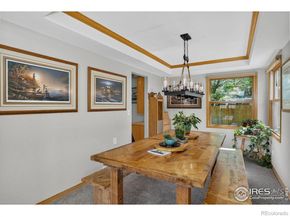 1840 Red Cloud Road, Longmont CO 80504