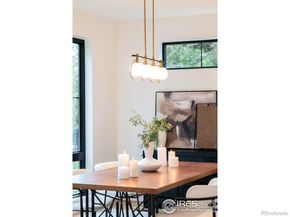 1476 S Josephine Street, Denver CO 80210