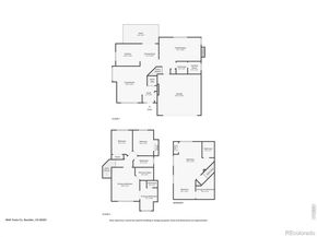 4945 Tesla Circle, Boulder CO 80301