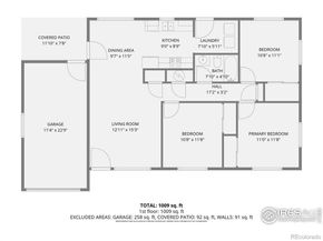 727 Hubbard Drive, Longmont CO 80504