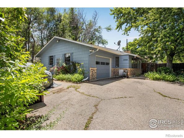 3505 19th Street, Boulder CO 80304