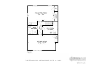 182 Ridge Road, Boulder CO 80303