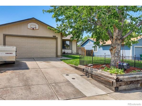 4155 S Nucla Way, Aurora CO 80013