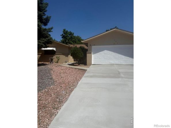 1320 Garden Circle, Longmont CO 80501