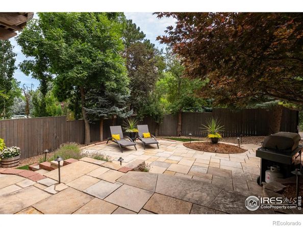 820 6th Street, Boulder CO 80302