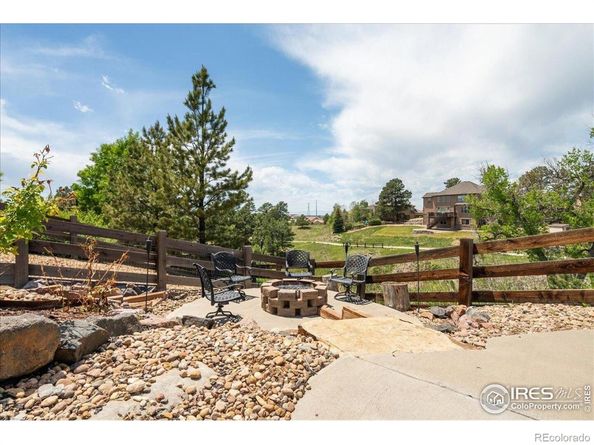 24725 E Dry Creek Place, Aurora CO 80016