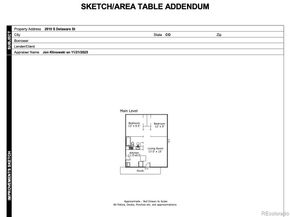 2910-2912 S Delaware Street, Englewood CO 80110