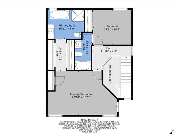 1600 S Quebec Way 67, Denver CO 80231