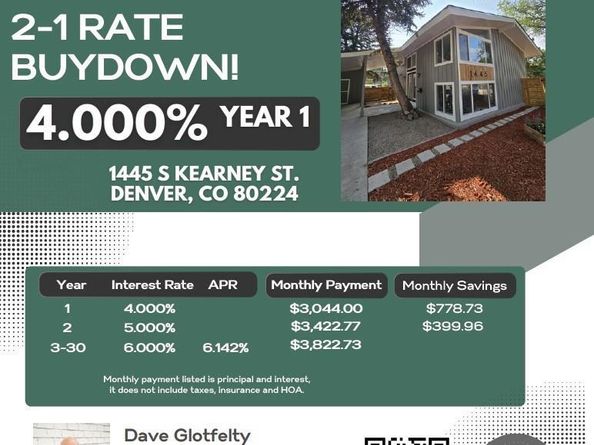 1445 S Kearney Street, Denver CO 80224