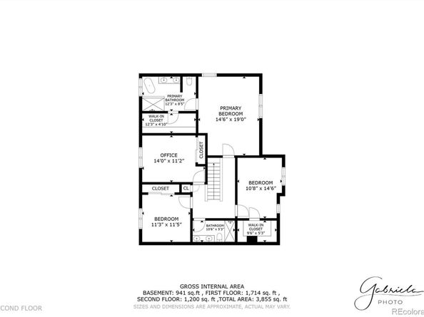 5247 S Riviera Circle, Aurora CO 80015