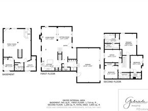 5247 S Riviera Circle, Aurora CO 80015